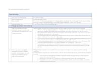 prikaz prve stranice dokumenta Plan upravljanja istraživačkim podacima - PYROSKA